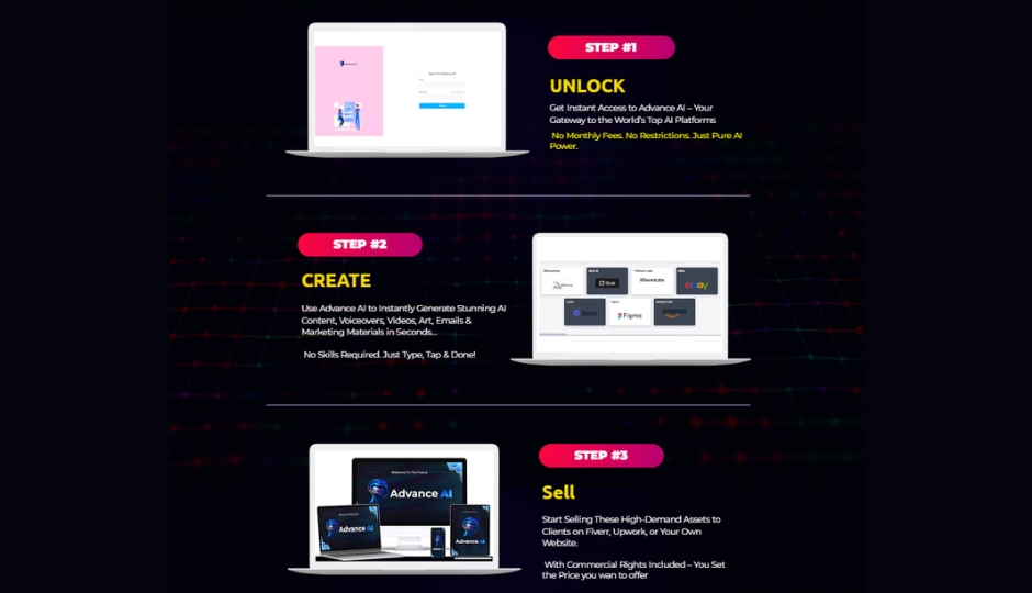 Advance AI Review + OTOs: Empower Limitless Potential with Brilliant AI Integration 20 How to use Advance AI 2
