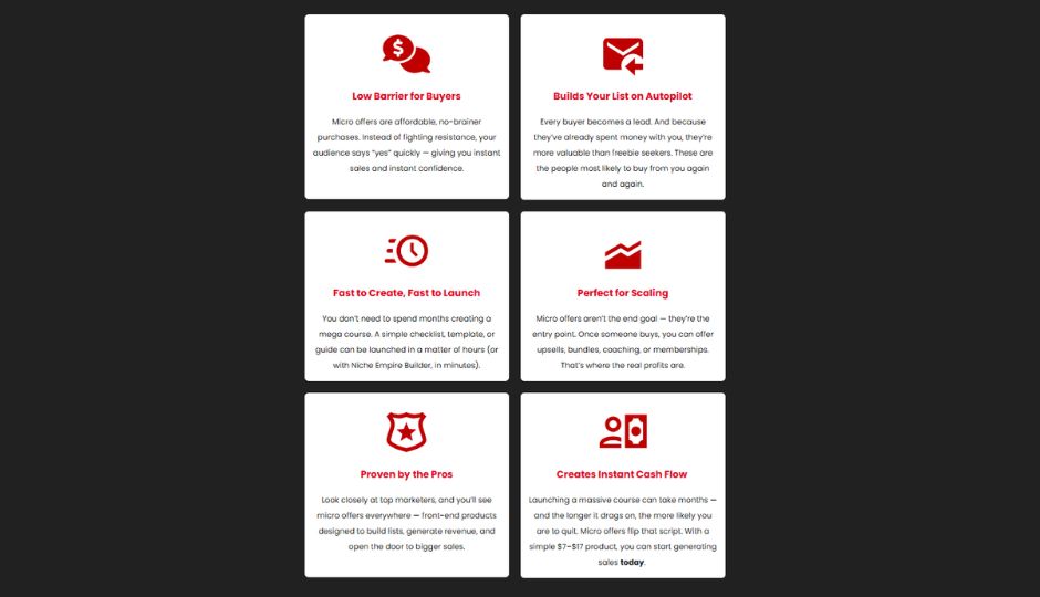 Niche Empire Builder Review + OTOs: The Power AI Tool to Turn Ideas into Profitable Offers 19 features of Niche Empire Builder 1