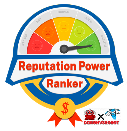 Reputation Power Ranker