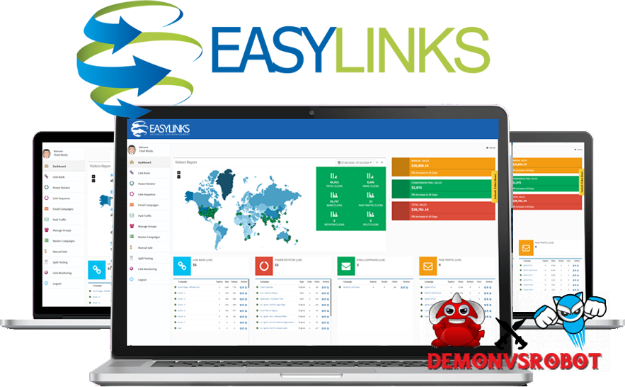 EasyLinks + OTOs 3 EasyLinks OTOs
