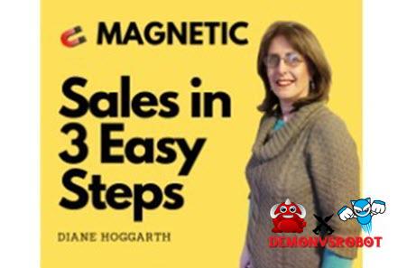 Magnetic OTOs