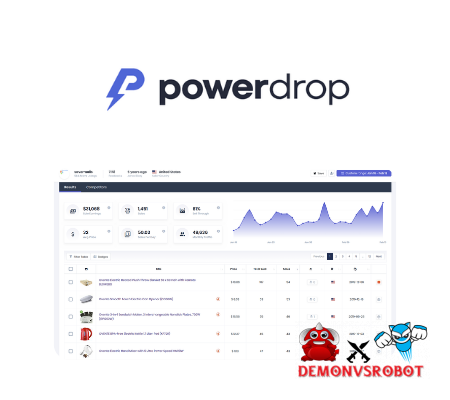 Powerdrop.io Review – New Ebay Find Winning Products for Your Store in Minutes