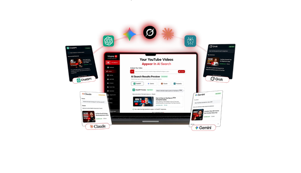 Visora AI Review: AI Visibility Optimization Platform